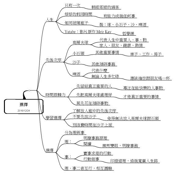 mind-choice-order-event-2016-1224.png