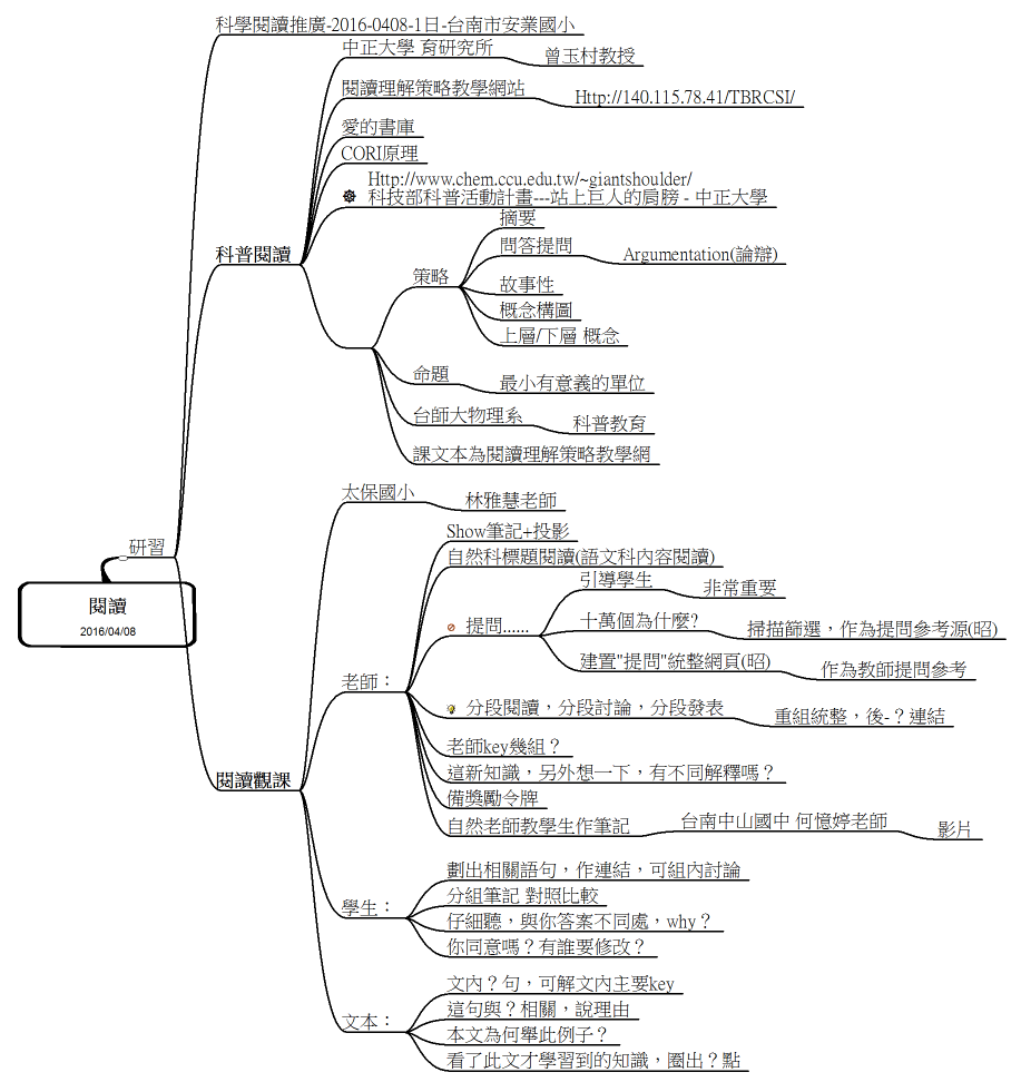 mind-popular-science-2016-0408.png